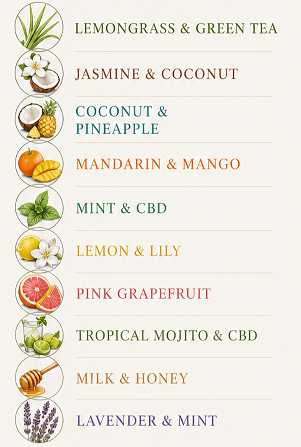Scent Menu for Pedicures